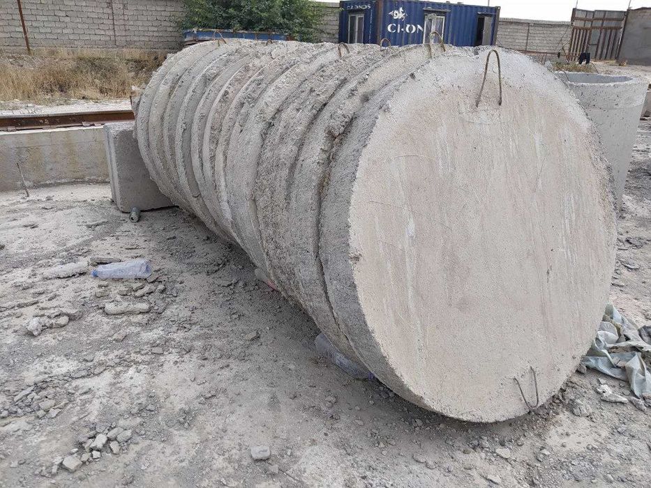 Колодец Плиты Перекрытия Кoлодец любых размеров | в наличии