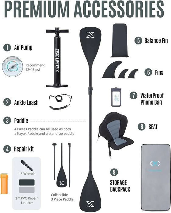 Stand up paddle SUP ZLX 320 cm placa caiac