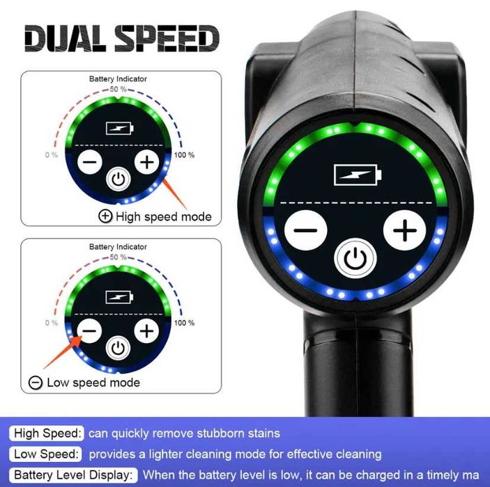 Безчеткова Акумулаторна Водоструйка GISAM