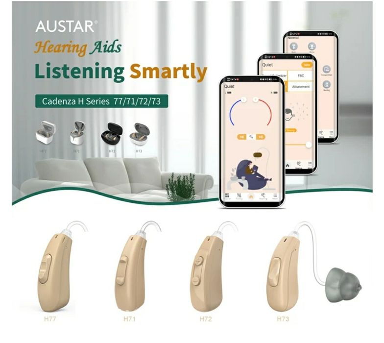 Цифровой перезаряжаемый слуховой аппарат с выносным ресивером (RIC)
сл