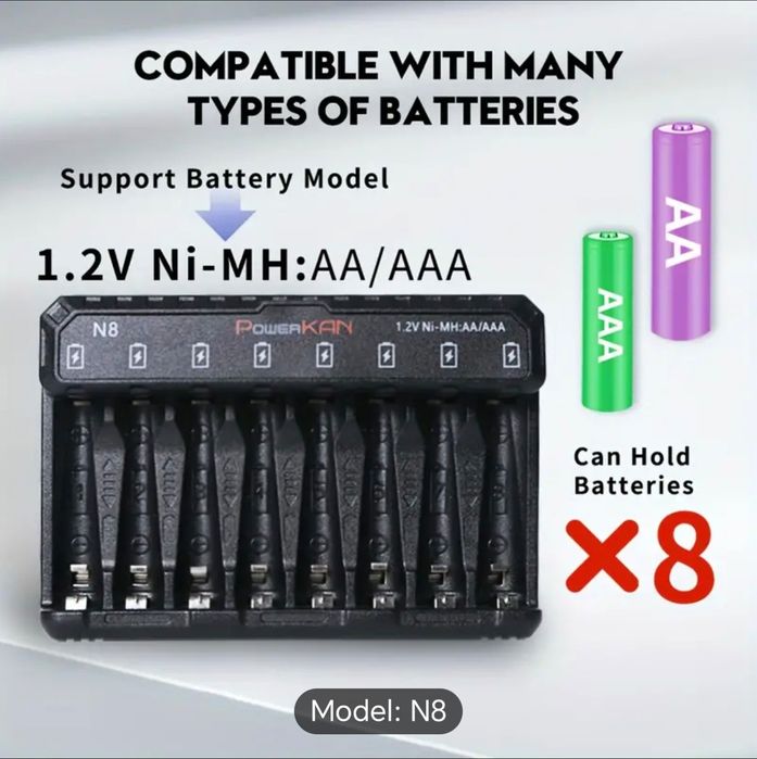 Încărcător baterii AAA și AA