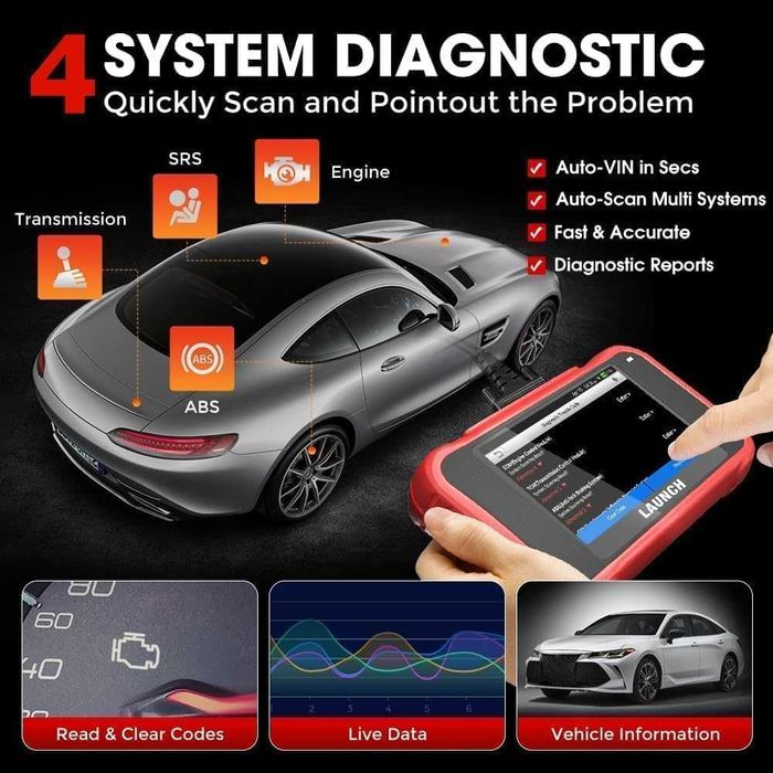 Автомобилна диагностика Launch CRP129E V2.0 OBD2