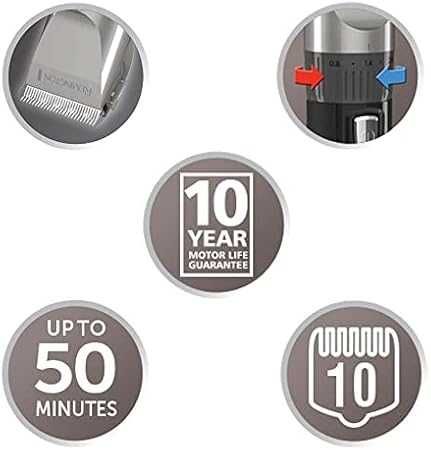 Машинка за подстригване Remington HC5811 Тример с 10 приставки в куфар