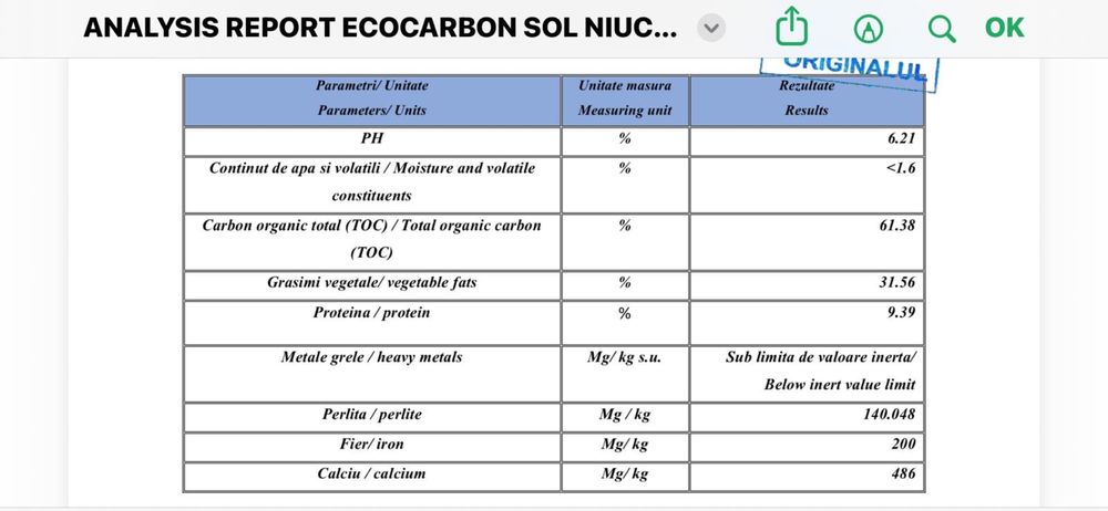 Brichete ecocarbon  7200Kcal/kg