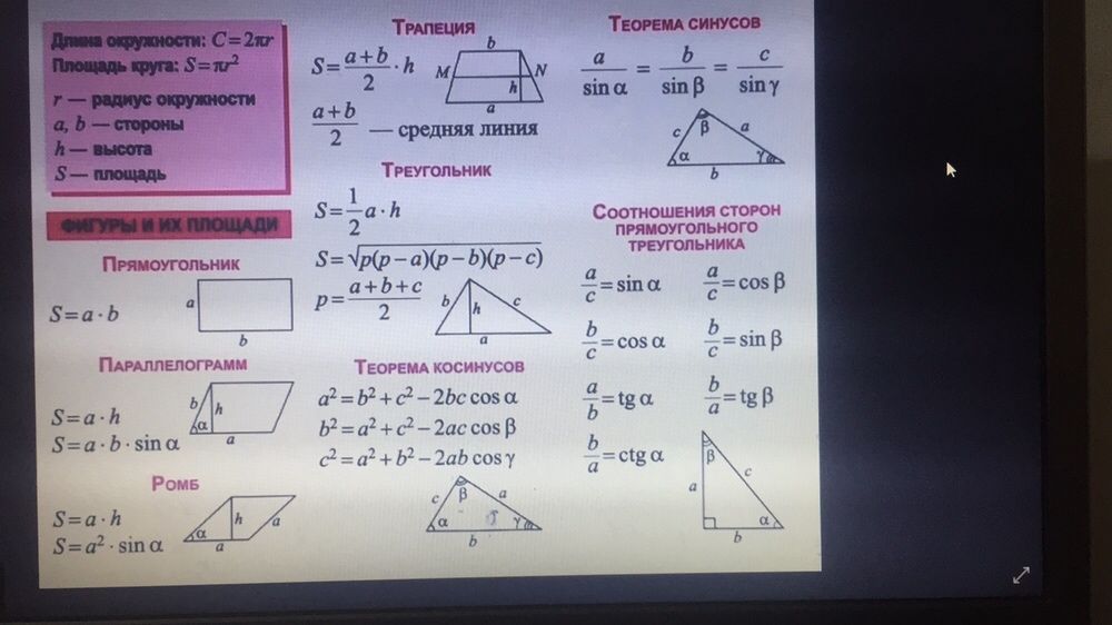 СОРЫ, СОЧИ сочи математика, алгебра геометрия и физика