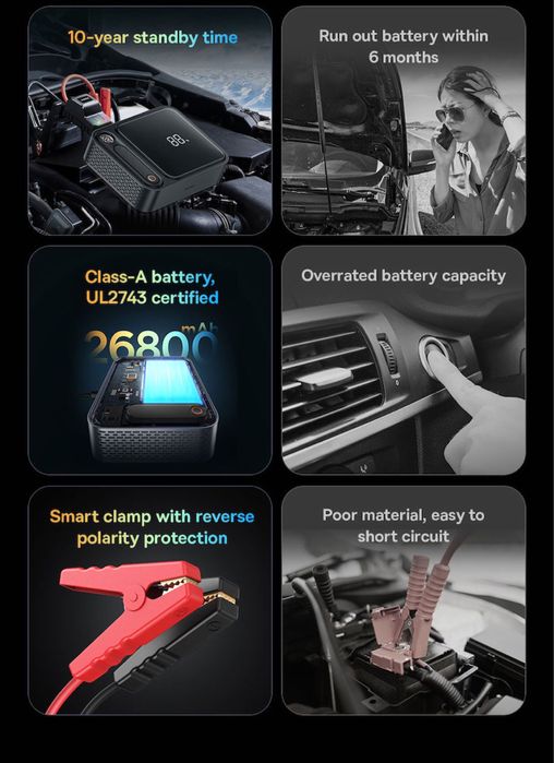 Пусковое устройство+насос авто Baseus Super Energy 2-in-1 Jump Starter