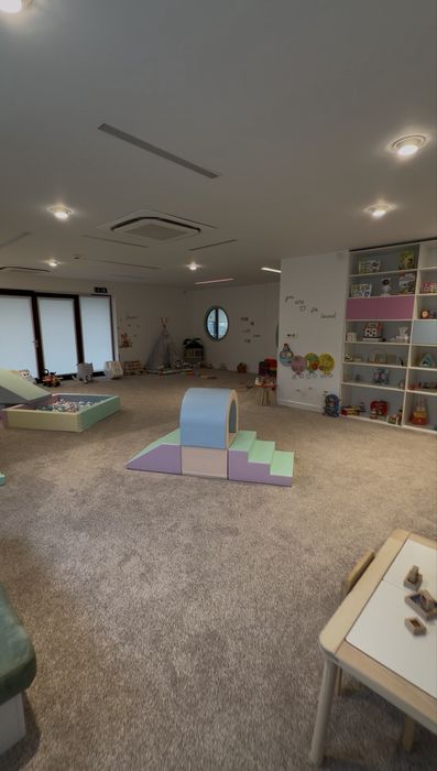 Predare Afacere - Loc de joaca si cafenea