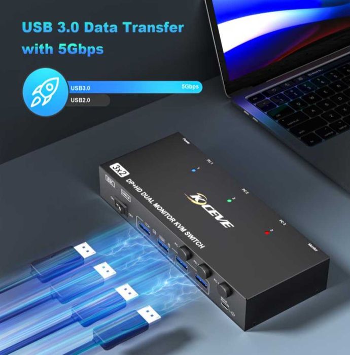 8K 60Hz KVM превключвател за 2 монитора и 3 компютъра Displayport и HDMI 4K 144Hz,KCEVE KVM302DH