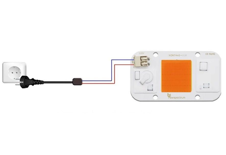 Led 50W AC 220V pentru plante spectru complet nu necesita lipire