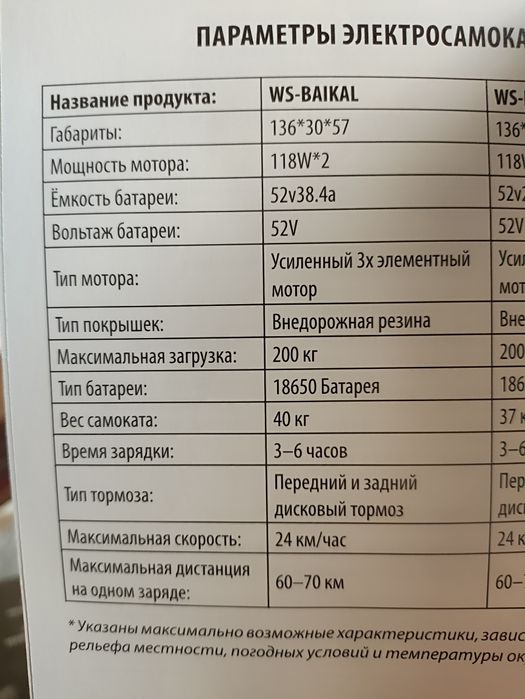 Электросамокат очень мощный