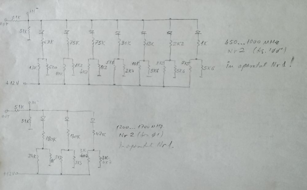 Wobulator 450 - 1000 MHz si 1.1 - 1.7 GHz