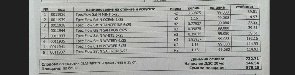 плочки 6х25 см (могат да се ползват за гръб на кухня)