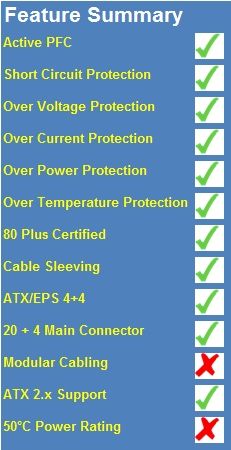 Sursa pc Be Quiet model BQ L-8 500W