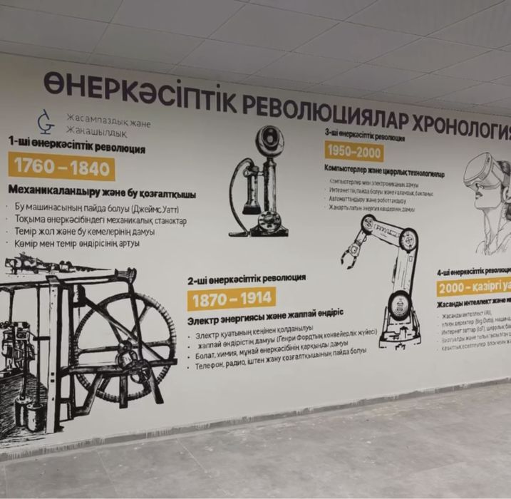 Художественная роспись стен