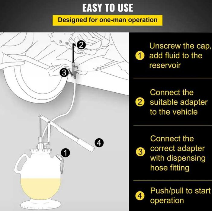 Ръчна помпа за пълнене на масло 7,5л VEVOR