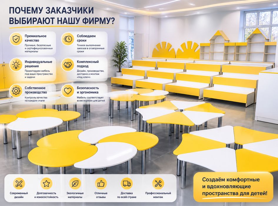 Профессиональное оснащение мебелью детских садов и центров развития