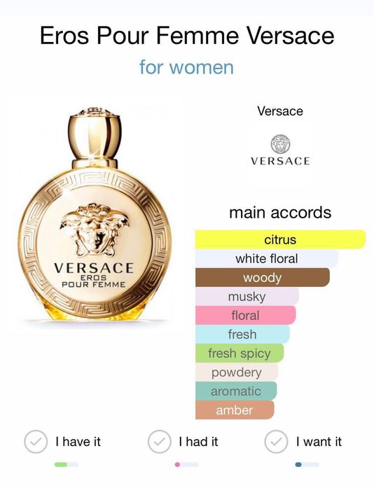 Луксозен Оригинален Марков  Златен Парфюм Versace Eros Pour Femme EDP