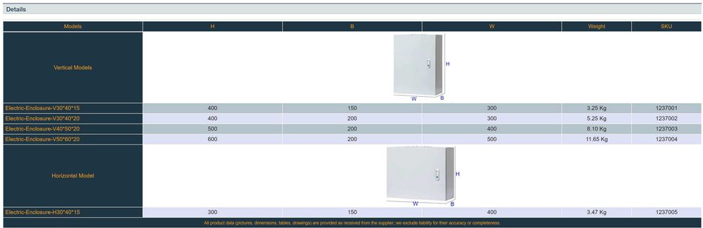 Метално ел табло Electric-Enclosure