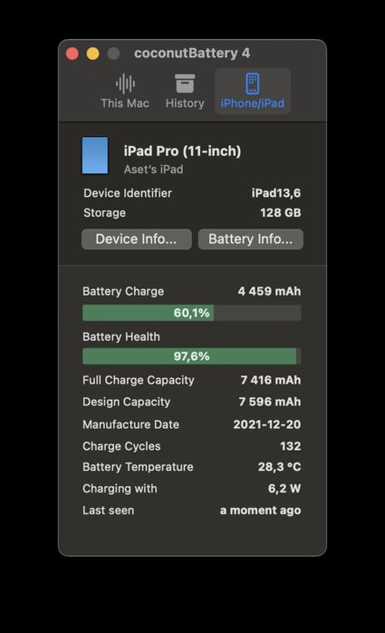 iPad Pro M1 128GB (LTE) Model A2301