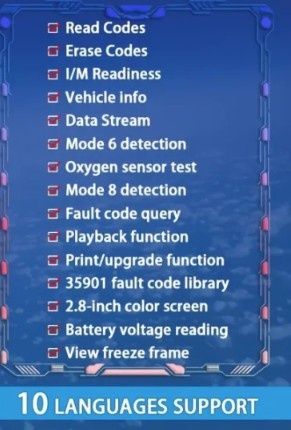 Диагностика скенер за автомобил OBD II Нова