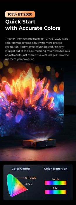 Proektor Formovie (Fengmi) Theater Premium