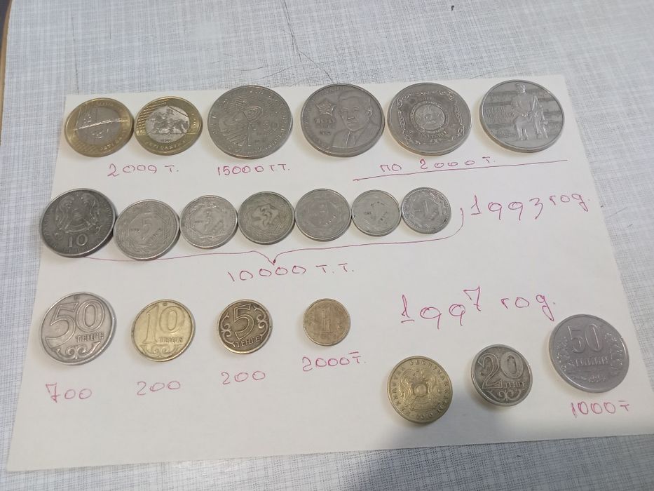 Продам  монеты Казахстана.