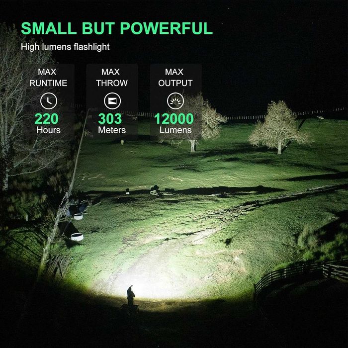 Професионален фенер Wuben X1 12000 лумена с активно охлаждане