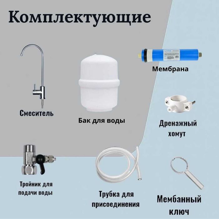 Фильтр для воды в открытом корпусе