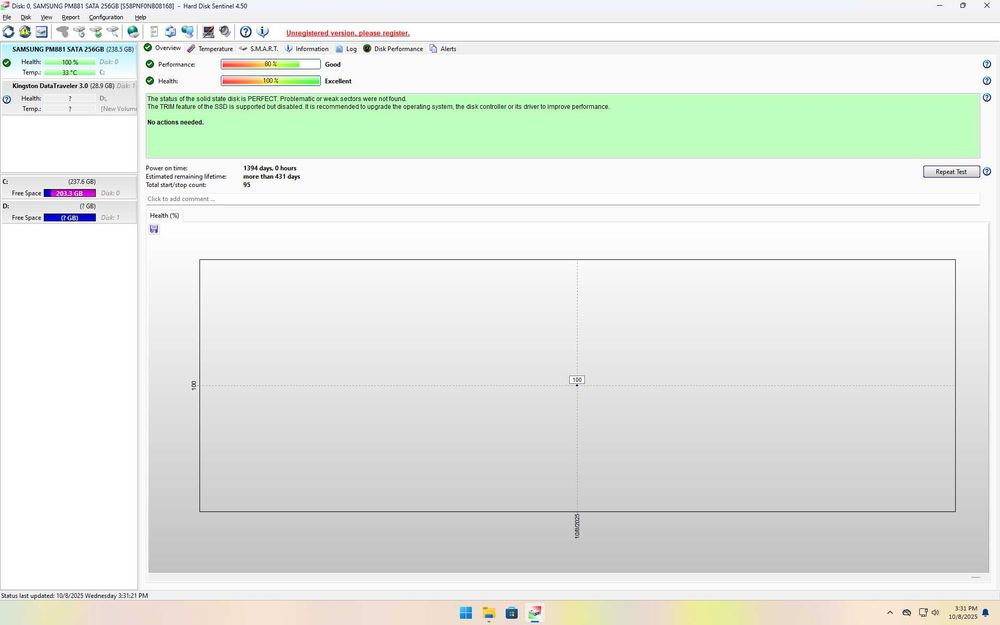 Lenovo Ideacenter 620s