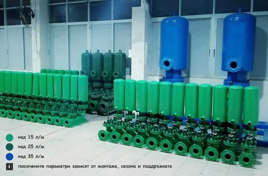 Помпени системи за вода без ток