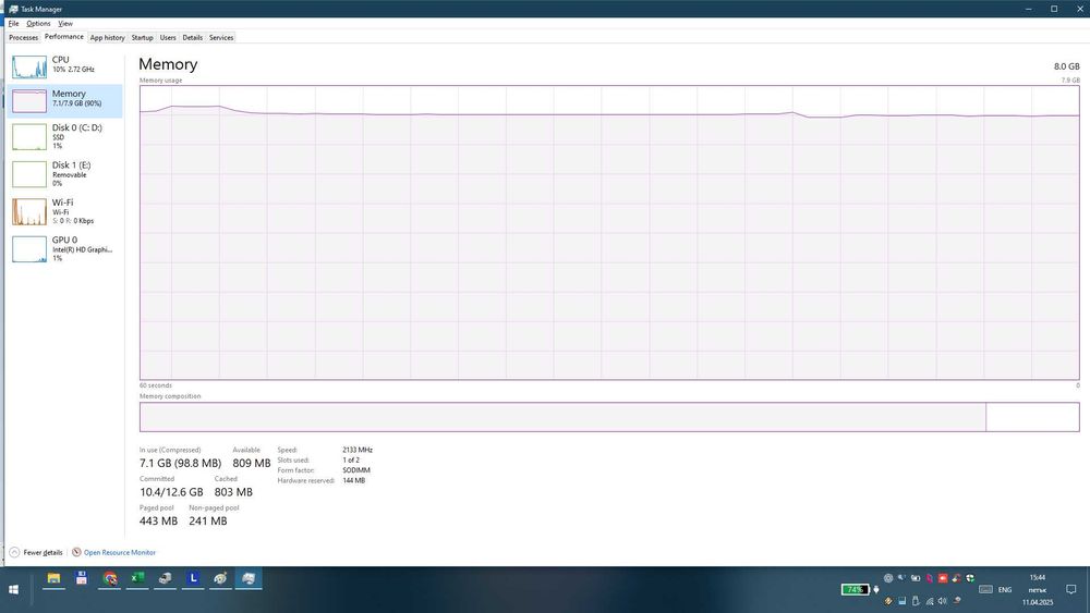 Lenovo ThinkPad X270 – i5, 8GB RAM, SSD, IPS – 400 лв