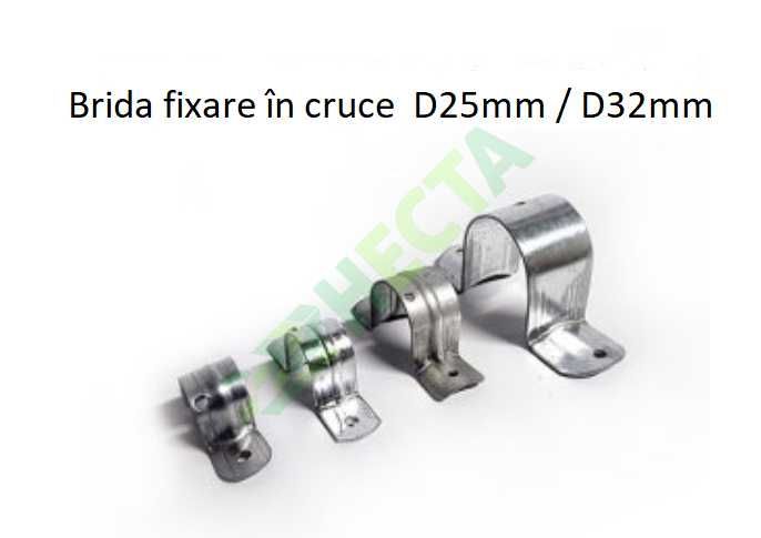 Cleme si bride pentru solar