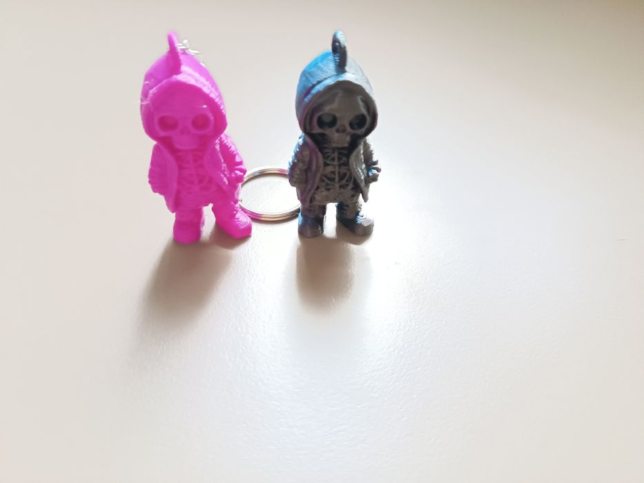 Различни видове ключодържатели