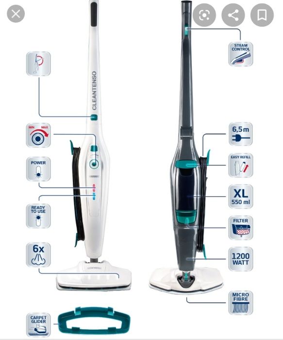 Парочистачка Leifheit 11913, 1200W, Сгъваемa, Бързо загряване, Бяла