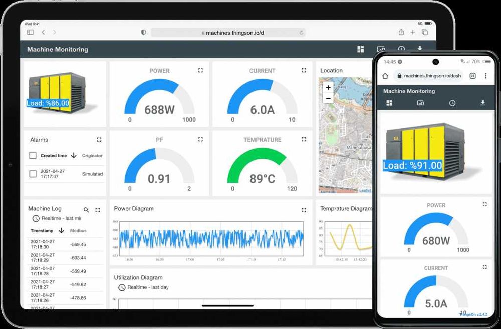 SCADA системи и мониторинг на производство | Python анализ на данни