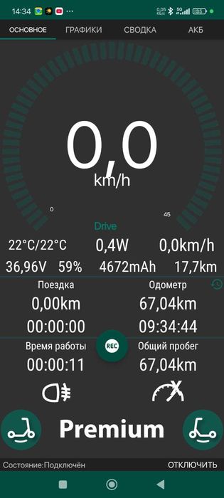электросамокат xiaomi m365