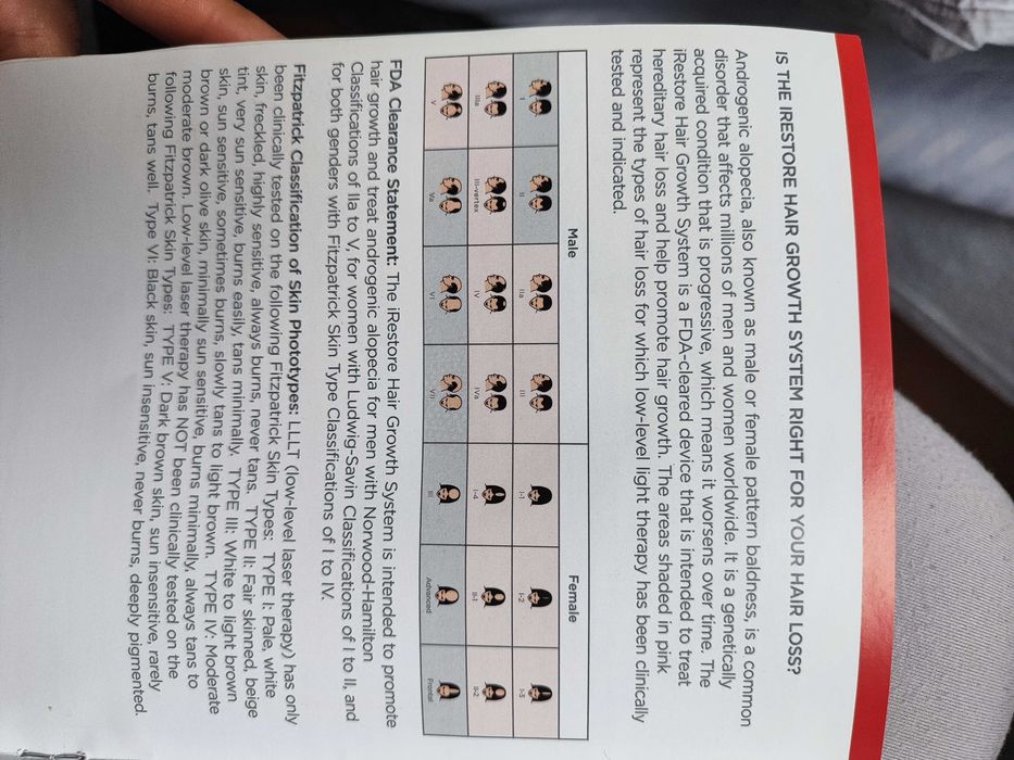 iRestore hair growth system Нискоенергийна лазерна терапия при косопад