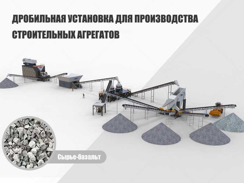 Дробильный завод60т/ч,ДСК Драбилка клинец,Клинес,Шебен.Тош.Кум
