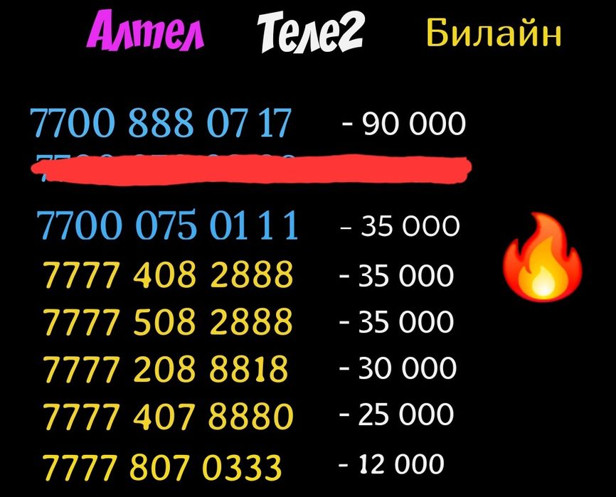 Крутые номера Теле2 Алтел