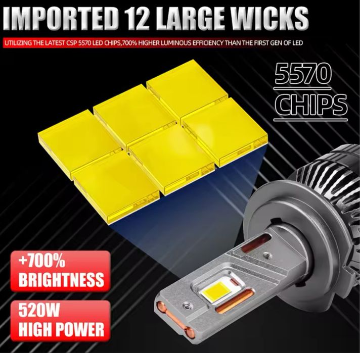 Led bec H7 Canbus Fara Eroare Bmw Seria 1 5 3 4 X1 X3 E60 F10 F11 F30