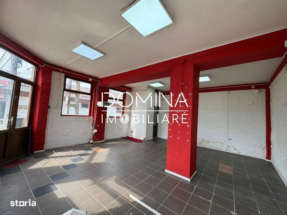 Spatiu comercial - vizibilitate intensa - zona Pietei Centrale