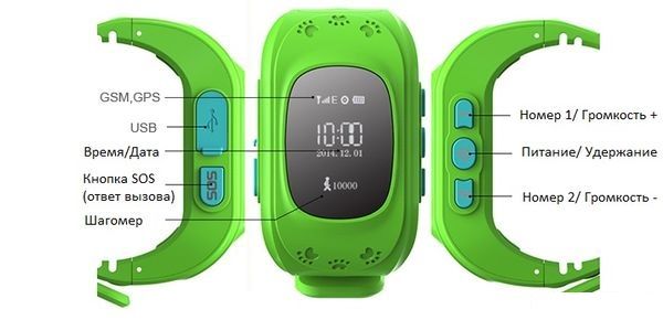 Smart Baby Watch детские часы с GPS 3 в 1 (маяк-часы-телефон) Q50