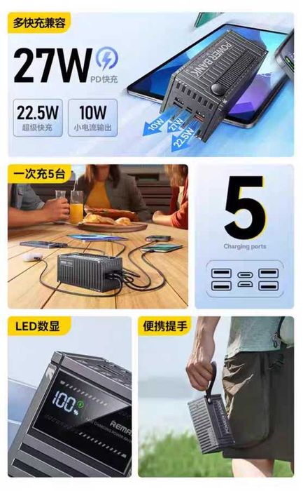 Remax RPP-161 Power Bank CCC 50000mAh PD27W+22.5W QC For iPhone 16 17
