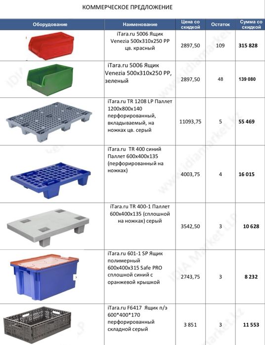 Корзины для хранения вещей