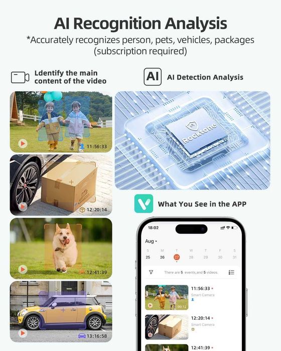 Rocktone 2K охранителни камери