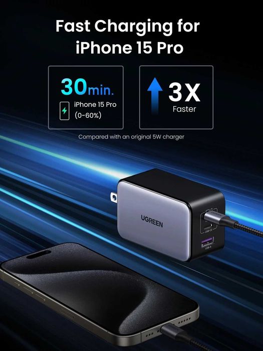 Зарядка UGREEN 100W - 3 порта (USB-C/A), MacBook, Iphone, Samsung