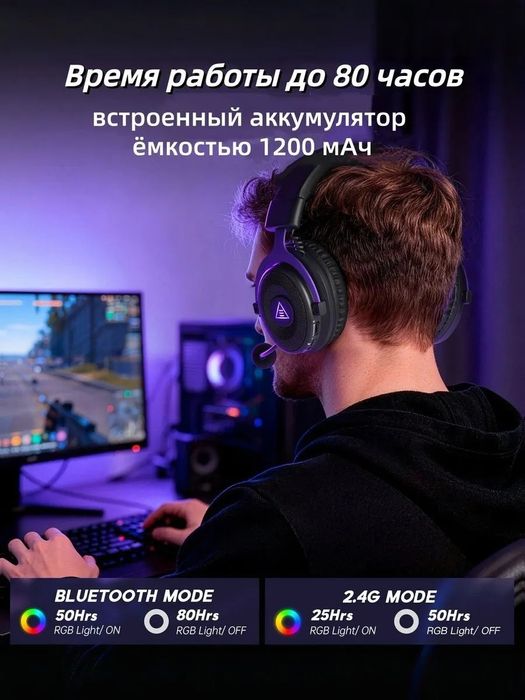 Наушники игровые EKSA E900WT