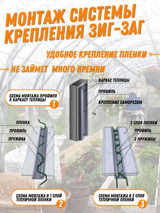 Зажим зиг-заг для тепличной пленки