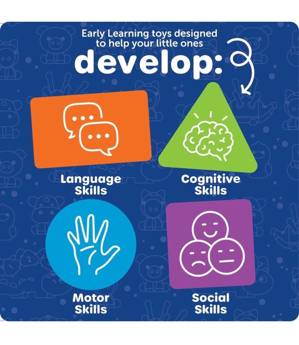 Продается сортер 5-в-1 качественного бренда Learning Resources