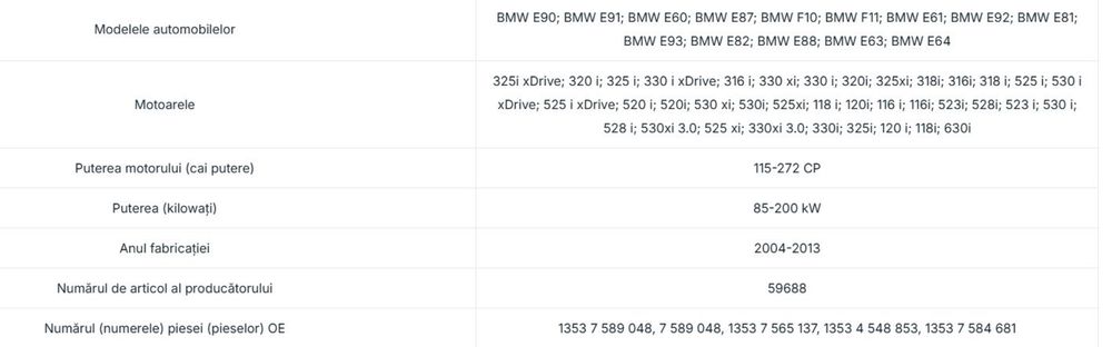 Injectoare BMW originale noi